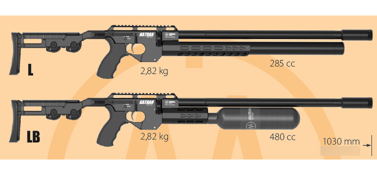 【即納】AMA KATRAN L/LB エアライフル 4.5mm/5.5mm/6.35mm